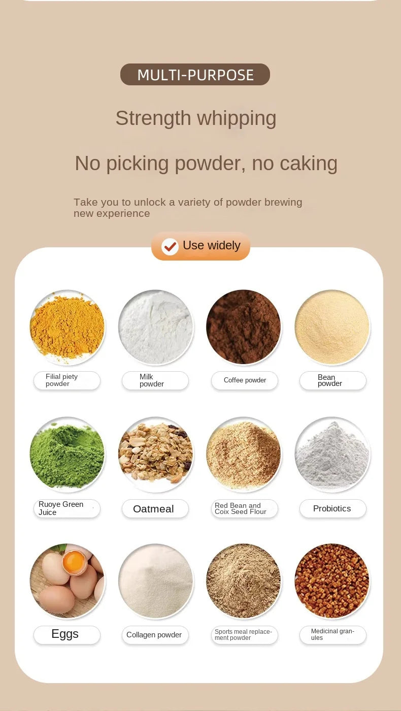 New Women Men Shaker Cup USB Charging Shaker Cup For Protein Shaker Meal Replacement Shake Portable Gym Water Bottle Mixing Cup